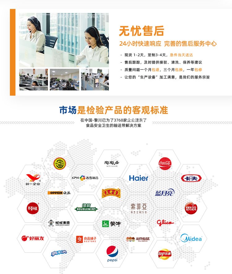 白色PU输送带加挡板