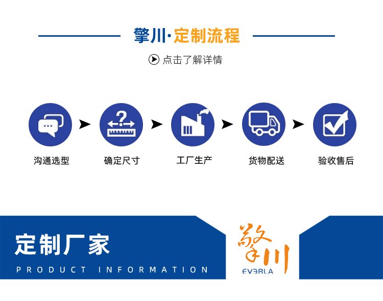 钻纹PU输送带加导条挡板