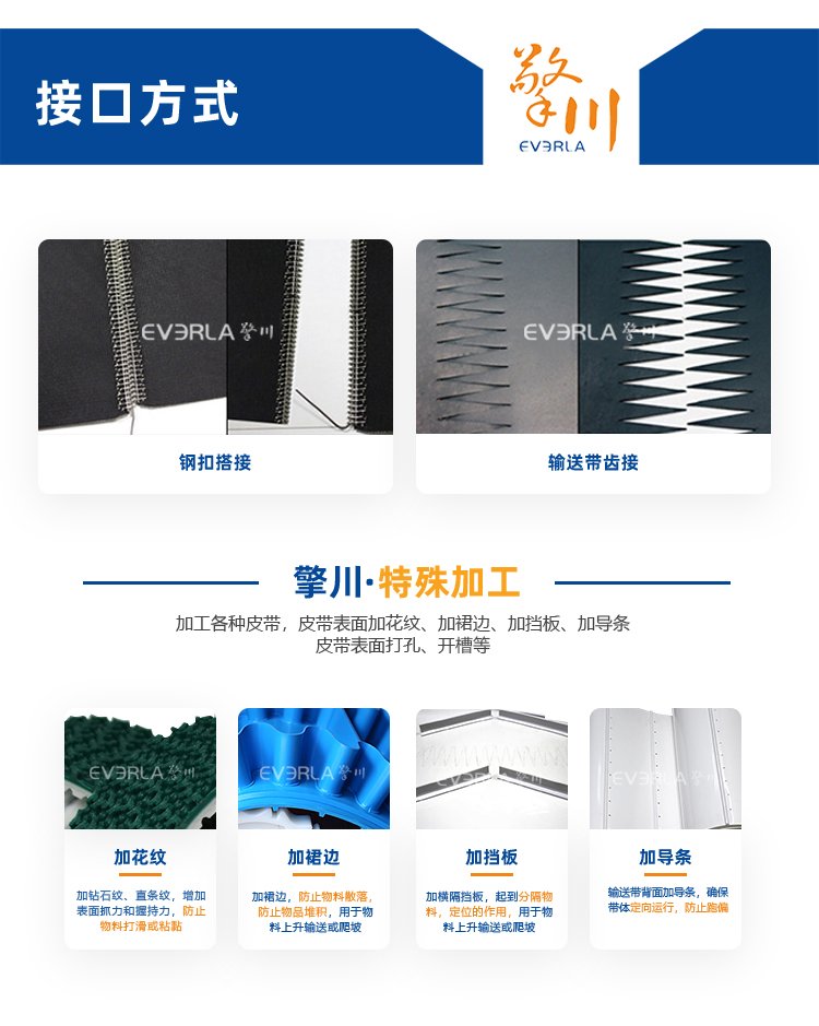 耐高温铁氟龙输送带