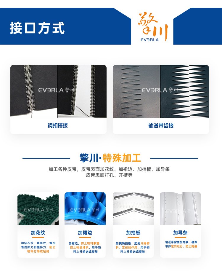 白色双面毛毡输送带
