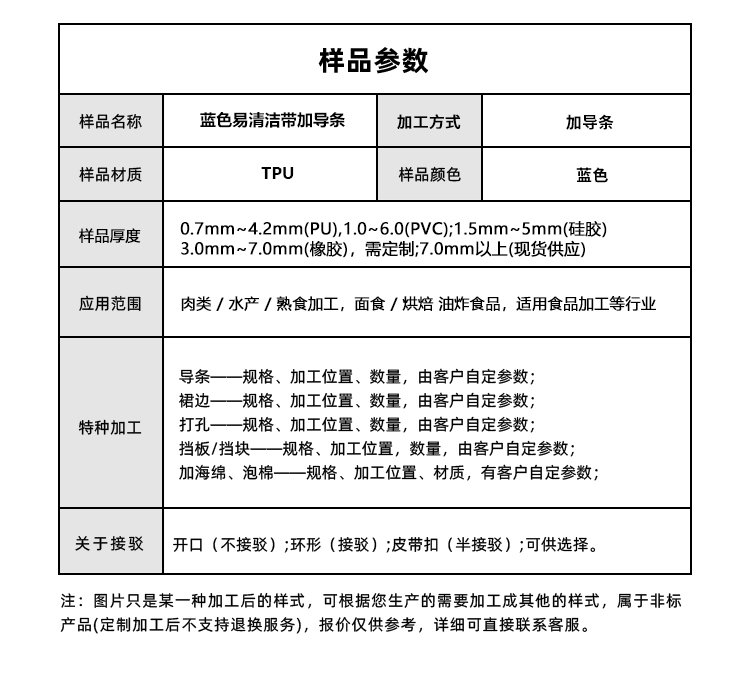 蓝色易清洁带加导条