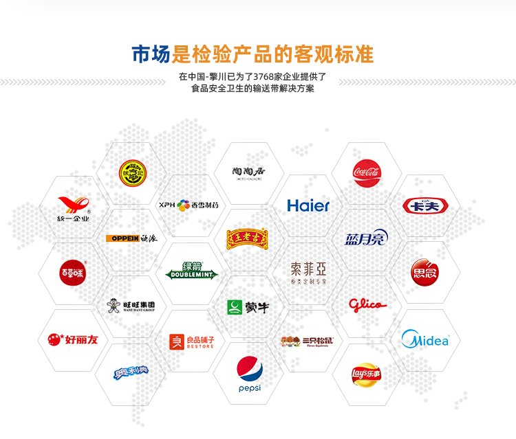 绿色PVC输送带加导条挡板