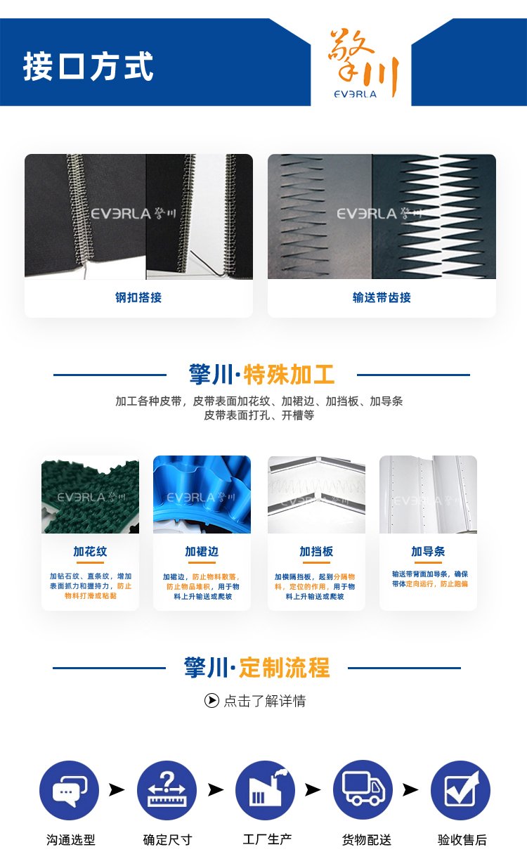墨绿色PU输送带加导条